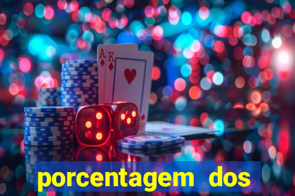 porcentagem dos slots pg popbra